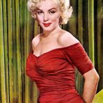 Marilyn Monroe, histoire et biographie de Monroe