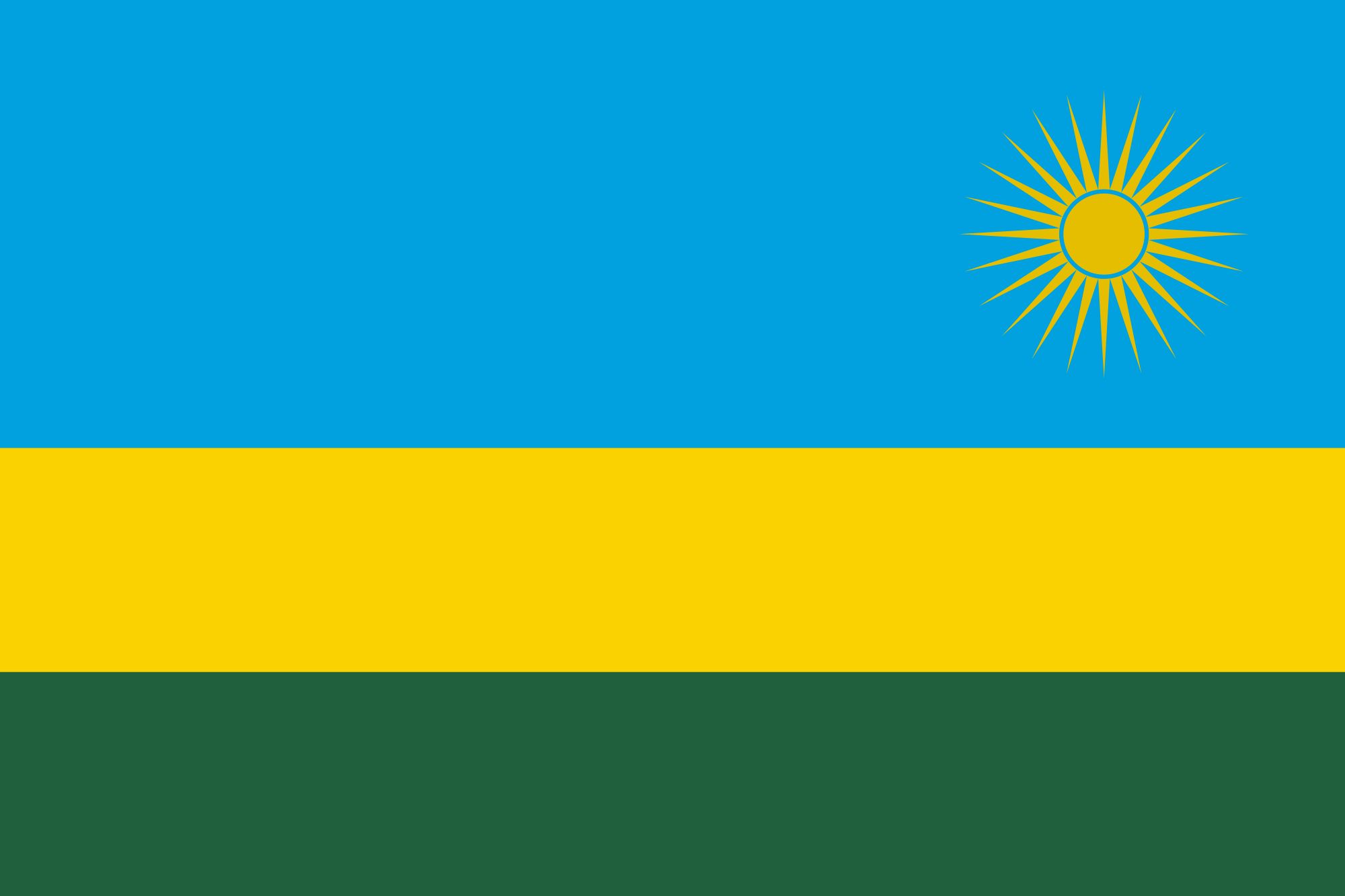 Drapeau Rwanda - Le drapeau rwandais