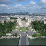 Trocadéro : un lieu incontournable de Paris